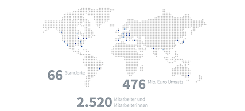 Weltkarte mit Zahlen zum Geschäftsjahr 2018