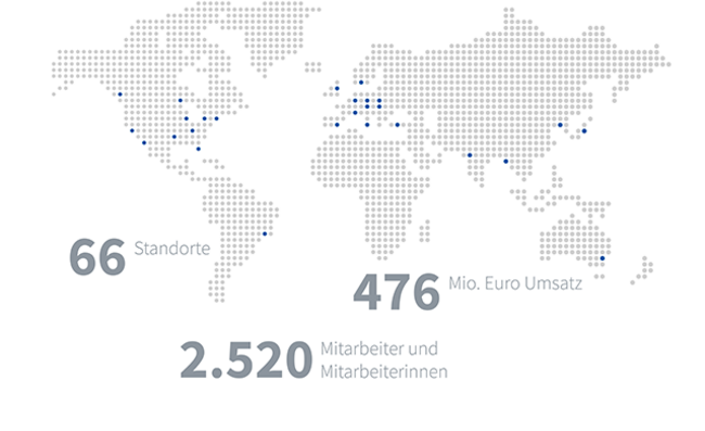 Weltkarte mit Zahlen zum Geschäftsjahr 2018